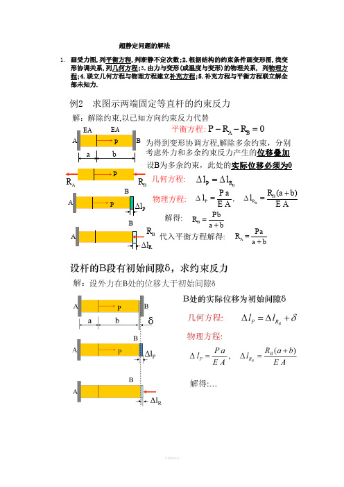 材料力学超静定问题汇总