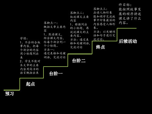 部编版四下我们家的男子汉ppt课件