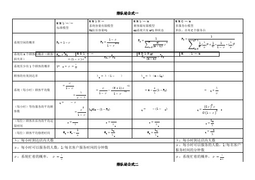 排队论公式