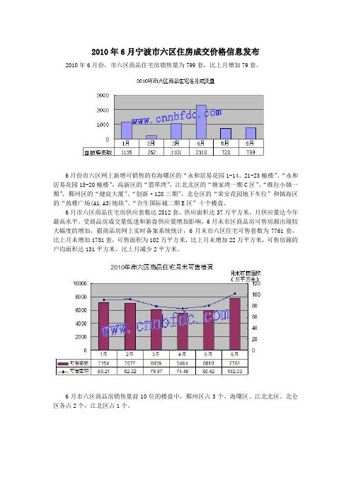 2010年6月宁波市六区住房成交价格信息发布