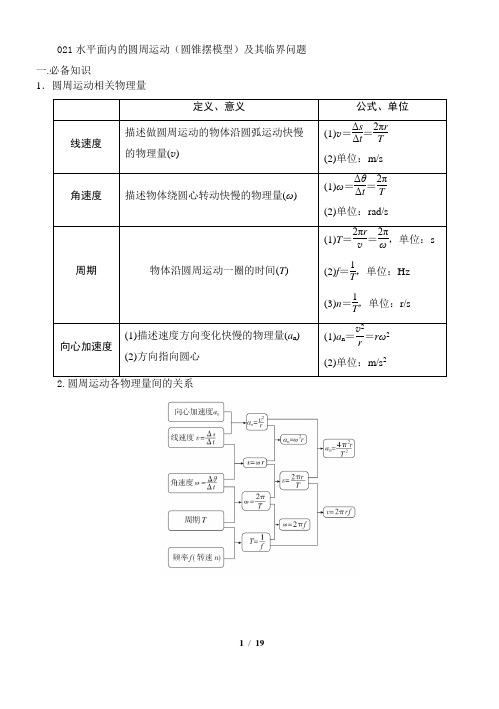 021水平面内的圆周运动(圆锥摆模型)及其临界问题 精讲精练2022届高三物理一轮复习疑难突破