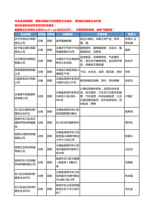 2020新版云南省药材工商企业公司名录名单黄页大全348家