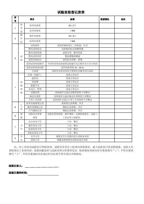 试验室(标养室)检查记录表