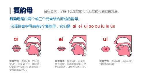 「汉语拼音字母教学课件」 什么是复韵母