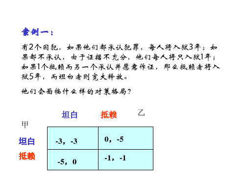 浅析博弈论