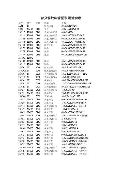 部分场效应管型号用途参数