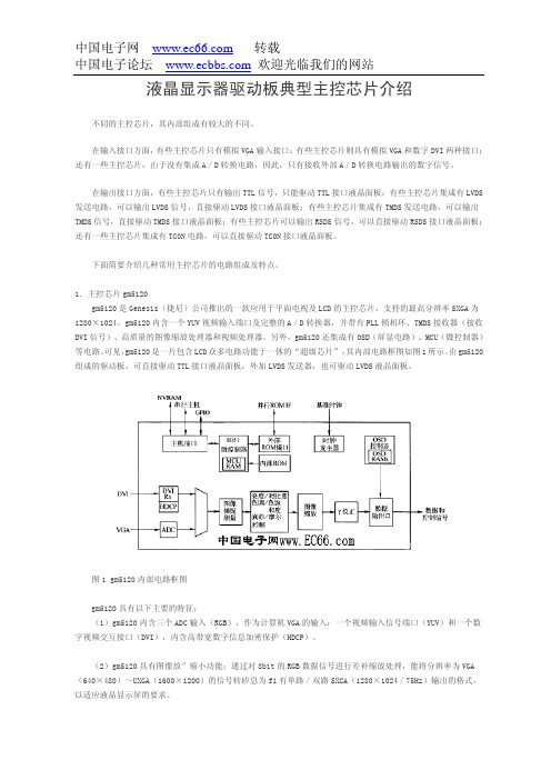 液晶面板驱动芯片