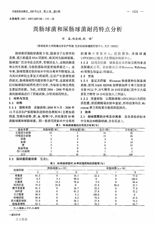 粪肠球菌和屎肠球菌耐药特点分析