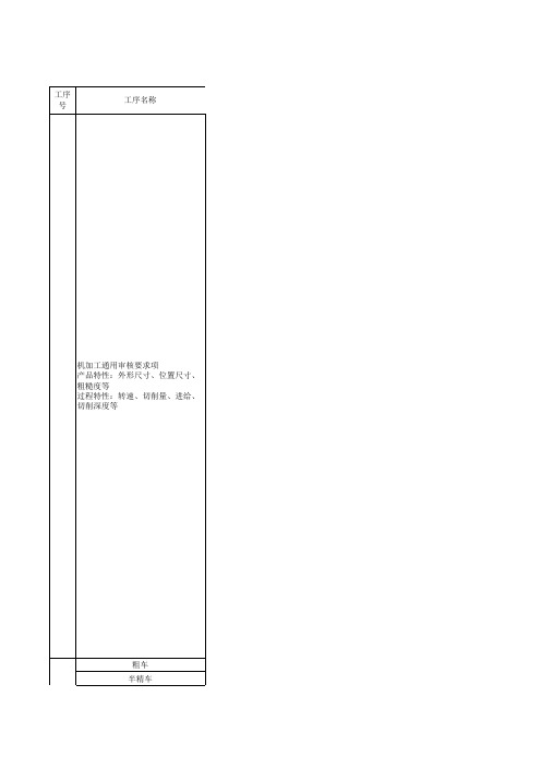 机加工类VDA6.3过程审核指导书