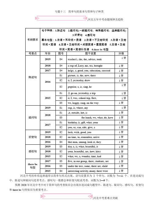 中考英语复习专题十三 简单句的基本句型和句子种类