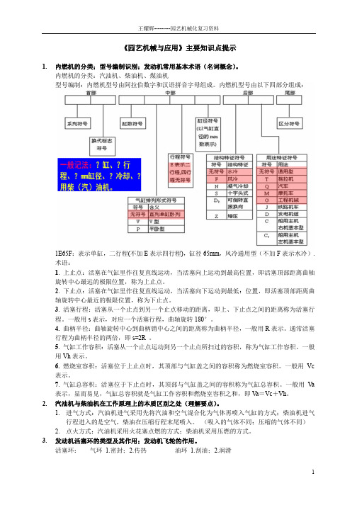 园艺机械知识点2011