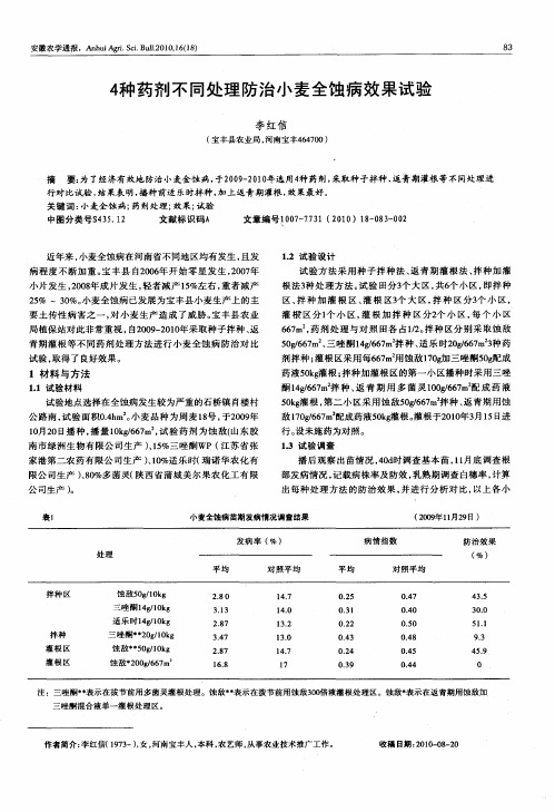 4种药剂不同处理防治小麦全蚀病效果试验