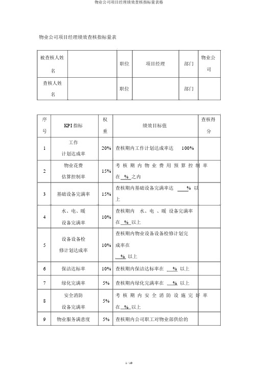 物业公司项目经理绩效考核指标量表格