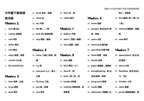 (完整word版)外研版六年级下册英语单词表