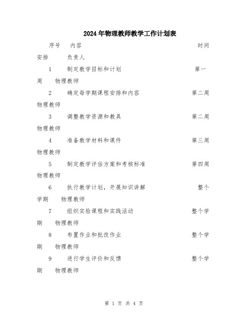 2024年物理教师教学工作计划表