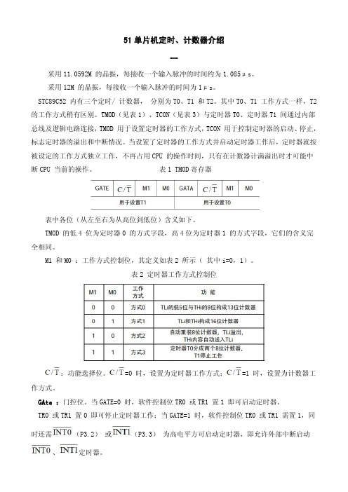 51定时器介绍