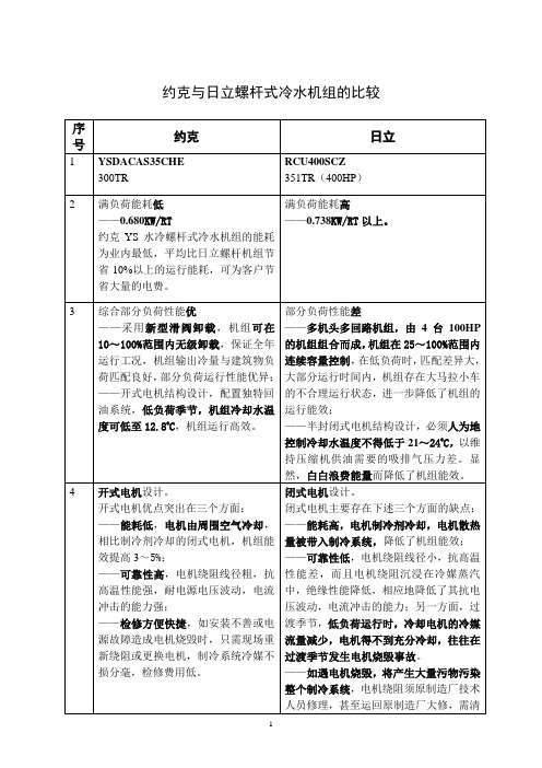 约克与日立螺杆式冷水机组的比较