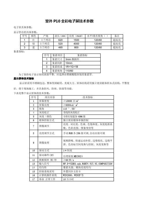 电子屏参数