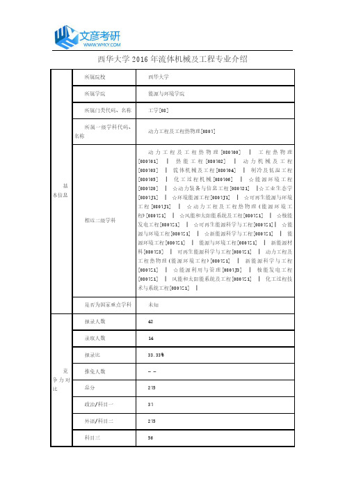 西华大学2016年流体机械及工程专业介绍