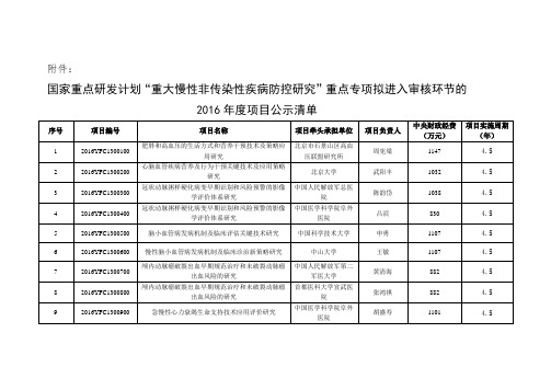 关于国家重点研发计划重点专项