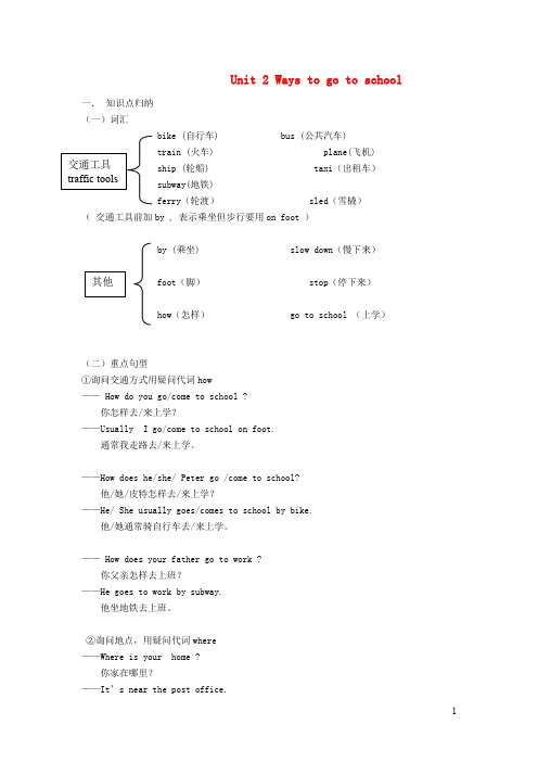 六年级英语上册Unit2Waystogotoschool知识点总结人教PEP版