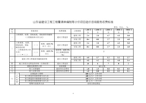 山东建设工程造价咨询服务收费标准