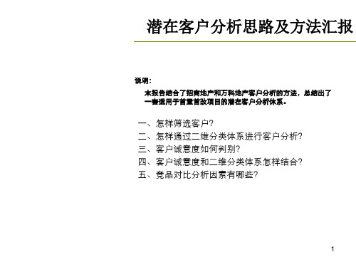 潜在客户分析思路及方法汇报ppt课件