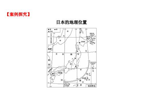 地理位置微专题分解