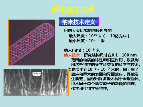 纳米加工技术简介