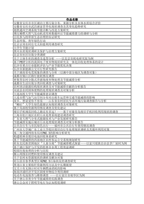 第五届节能减排初赛成绩