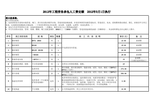 2012年3月1日确定人工费定额(改新)