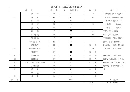 掘进工程成本核算表