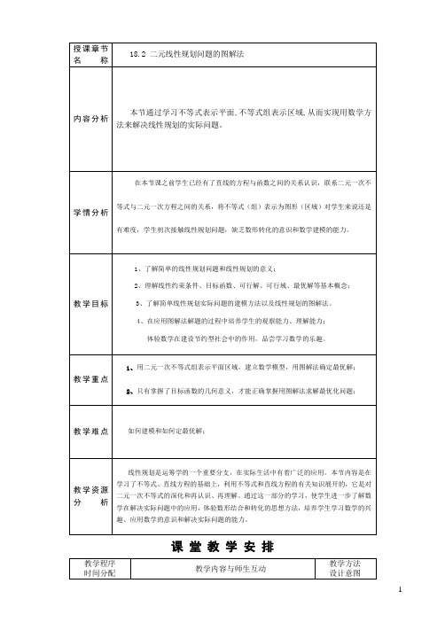 18.2二元线性规划问题的图解法