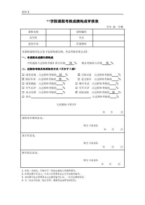 大学考核成绩构成审核表