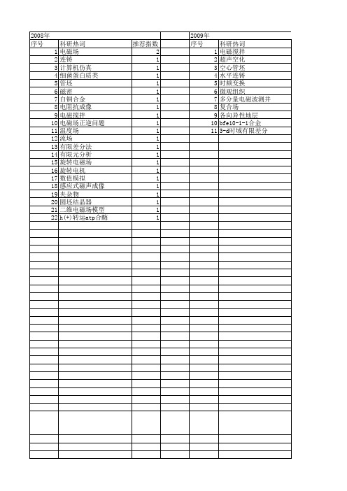 【国家自然科学基金】_旋转电磁场_基金支持热词逐年推荐_【万方软件创新助手】_20140730