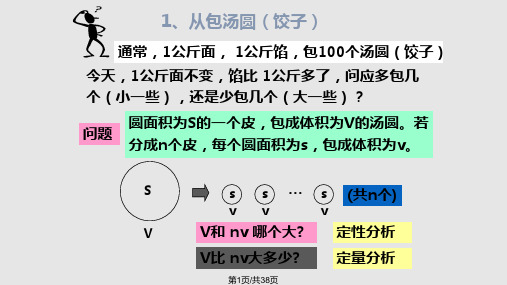 数学建模简单个例子PPT课件