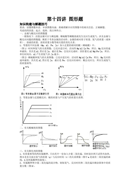 第十四讲图形题2023年浙江省中考科学