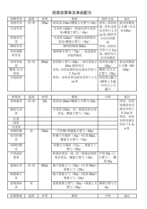 奶茶店内部资料01 饮品配方及操作步骤