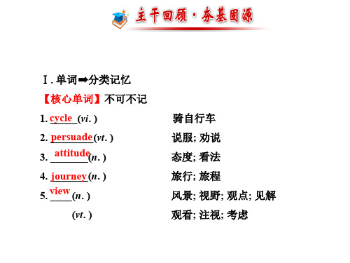 人教版必修1：Unit 3  a night in the mountain课件