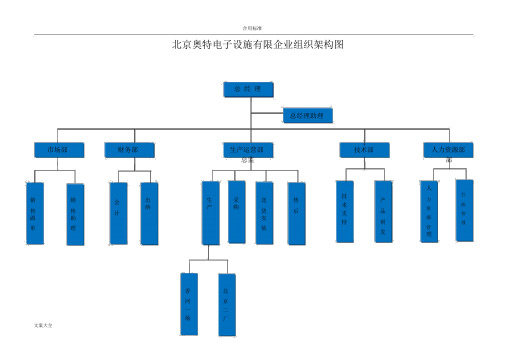 公司组织结构图和职位说明书介绍书