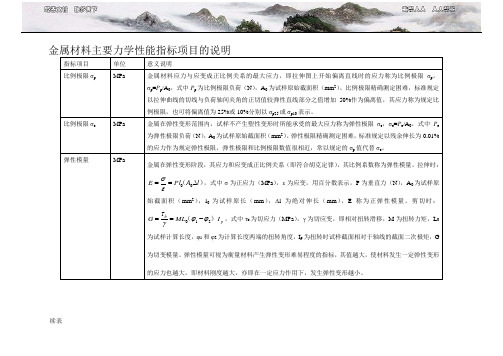 金属材料主要力学性能指标项目的说明