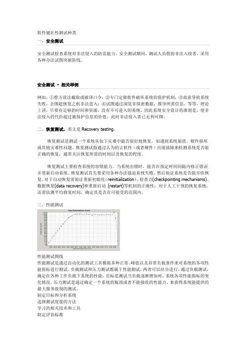 软件健壮性测试种类