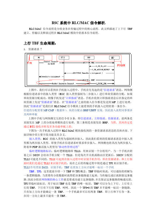 RLCMAC信令解析