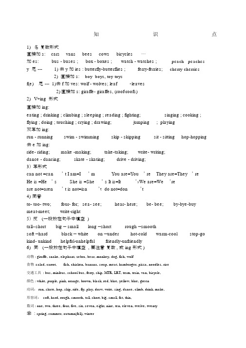 上海小学英语学习知识点罗列.docx