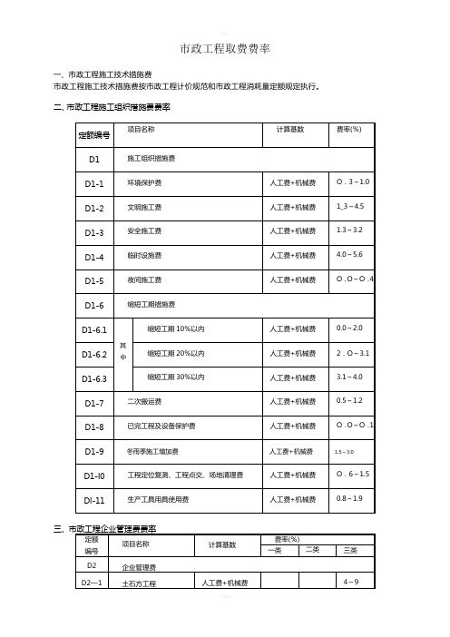 市政工程取费费率