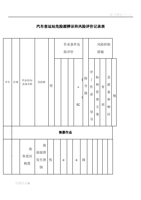 汽车客运站危险源辨识和风险评价记录表