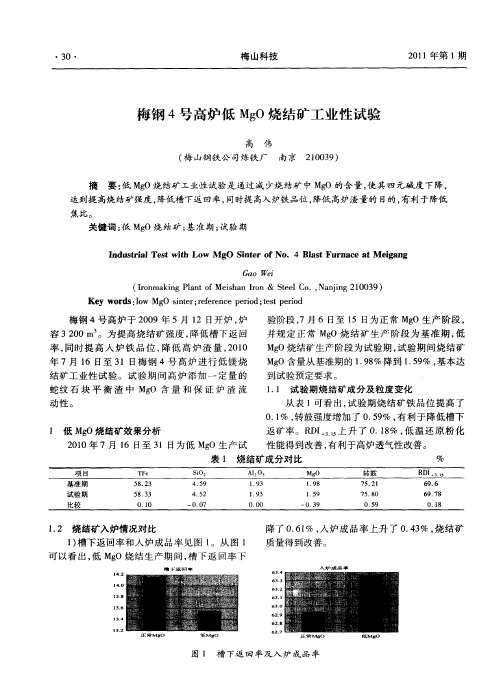 梅钢4号高炉低MgO烧结矿工业性试验