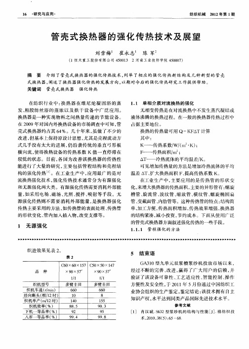 管壳式换热器的强化传热技术及展望