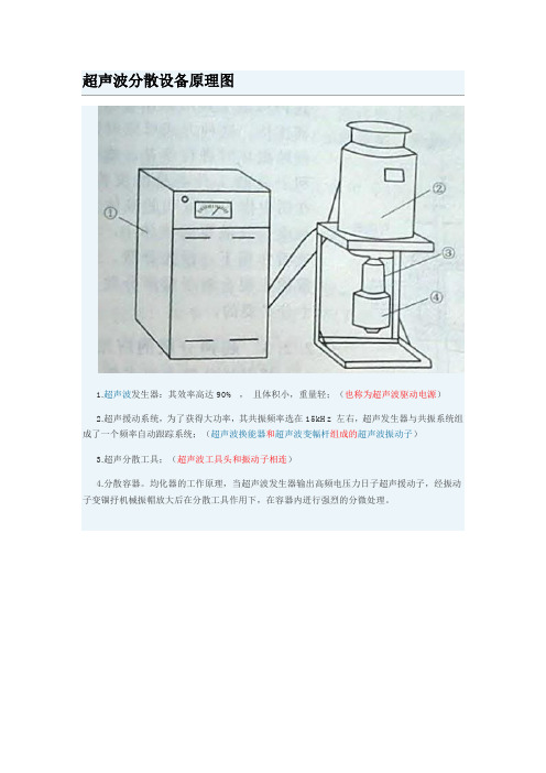 超声波分散设备原理图