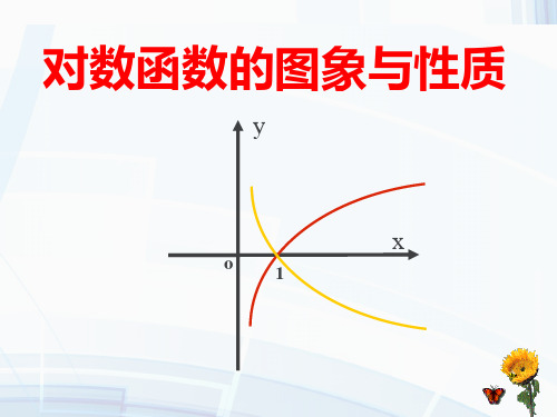 对数函数图像与性质